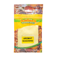 Aminas Aromat